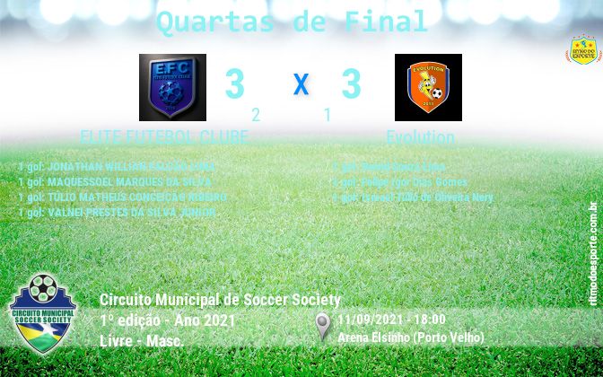 Resultado da partida
