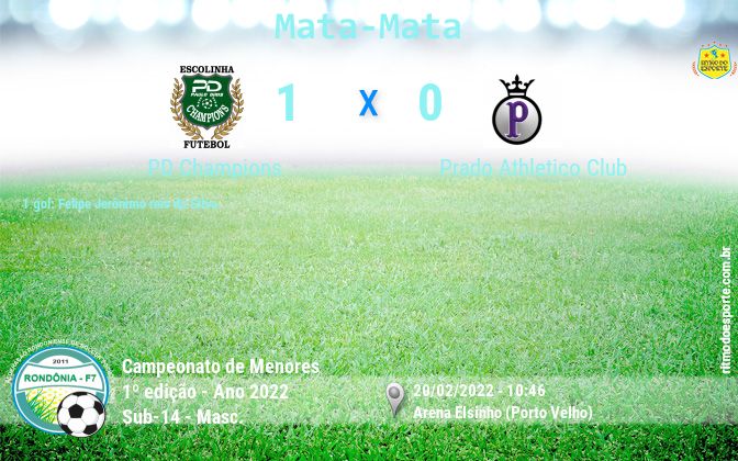 Resultado da partida