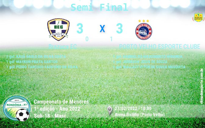 Resultado da partida