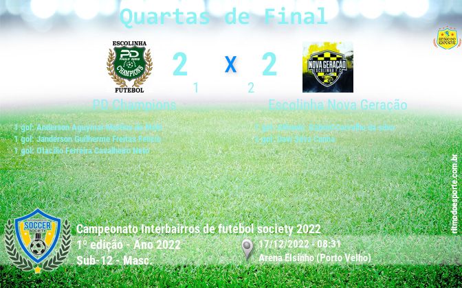 Resultado da partida