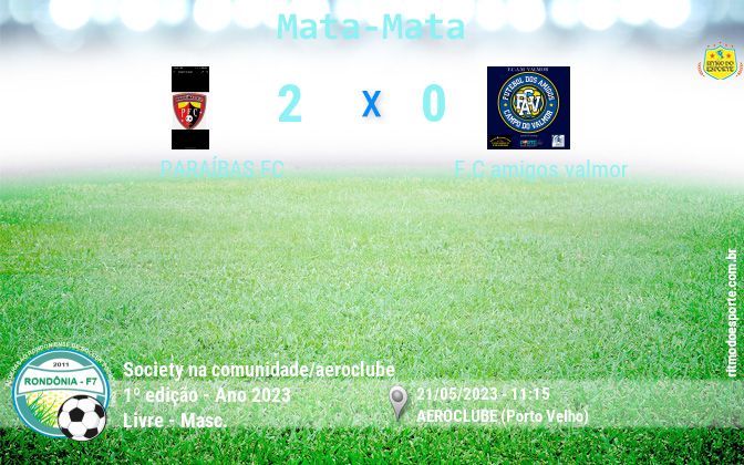 Resultado da partida