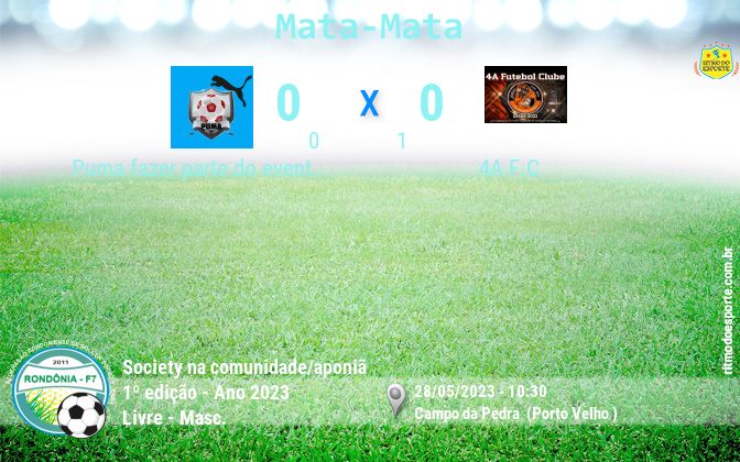 Resultado da partida