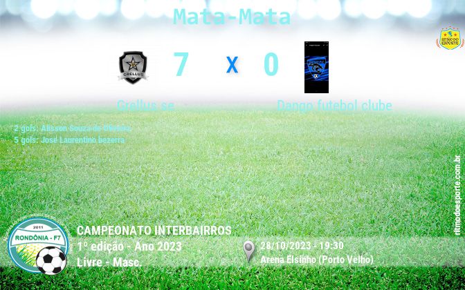 Resultado da partida