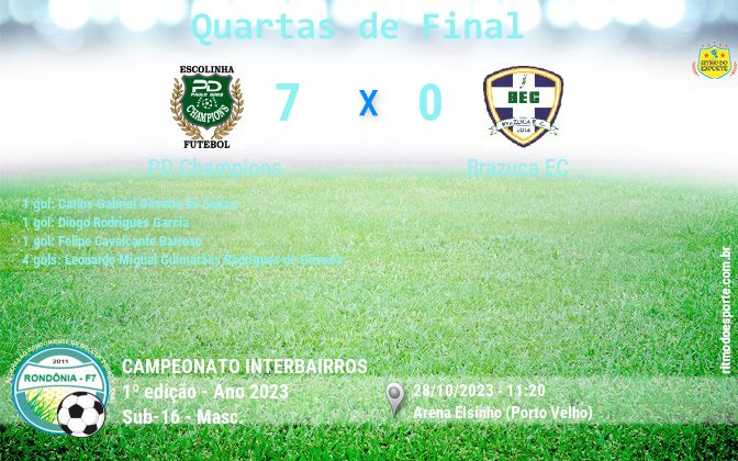 Resultado da partida