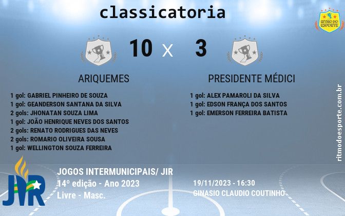 Resultado da partida