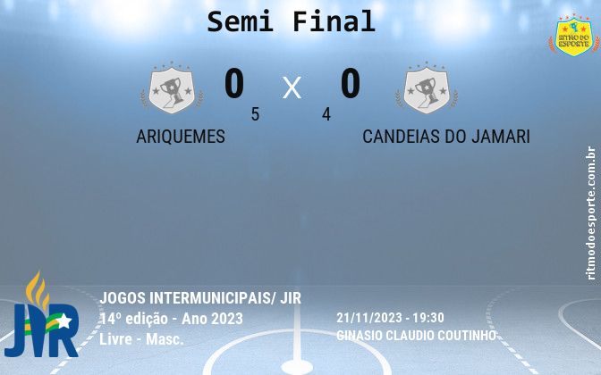 Resultado da partida