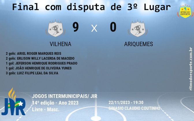 Resultado da partida