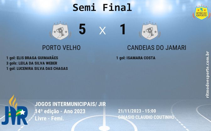 Resultado da partida