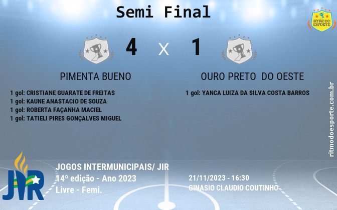 Resultado da partida
