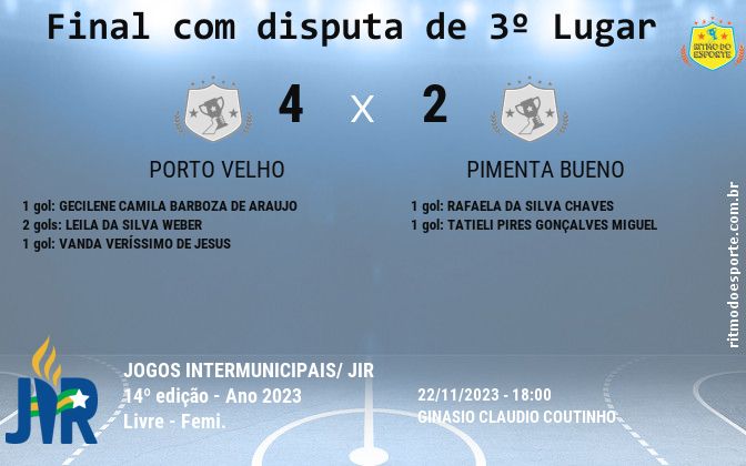 Resultado da partida