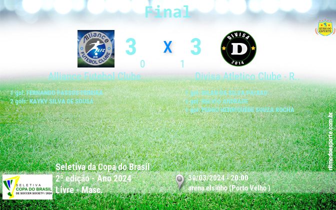 Resultado da partida