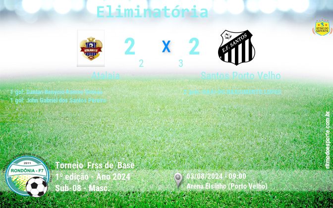 Resultado da partida