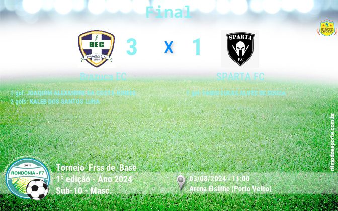 Resultado da partida
