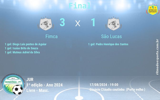 Resultado da partida