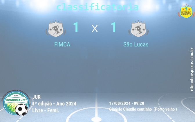 Resultado da partida