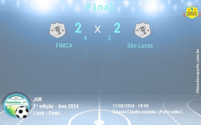 Resultado da partida