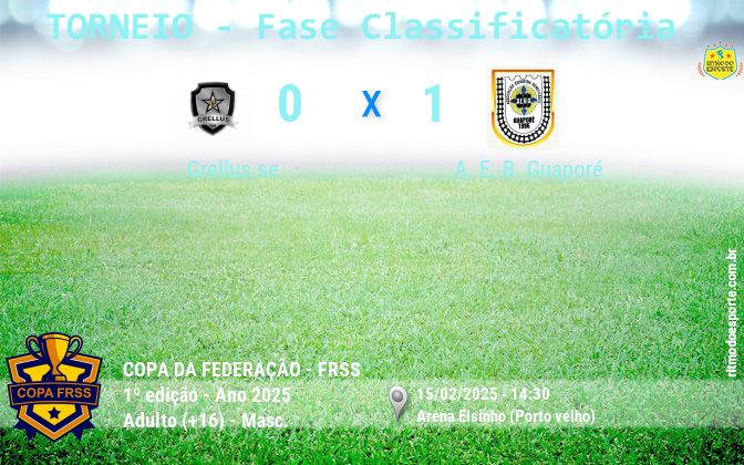 Resultado da partida