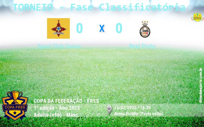 Resultado da partida