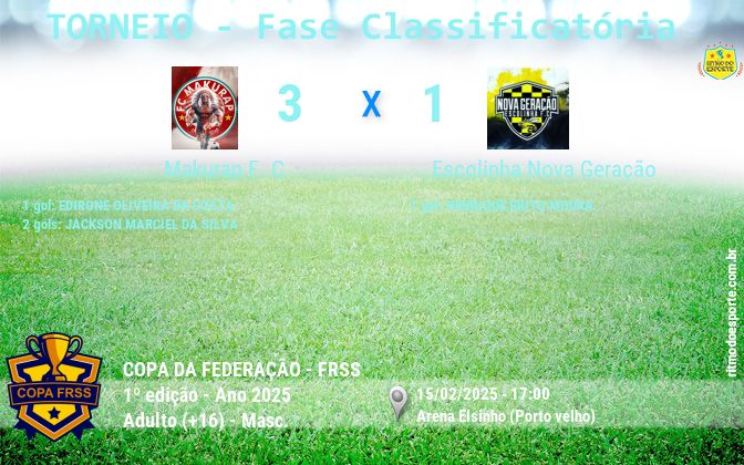 Resultado da partida