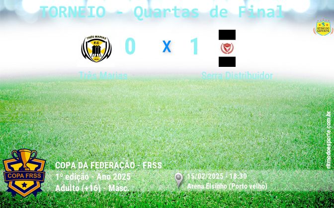 Resultado da partida