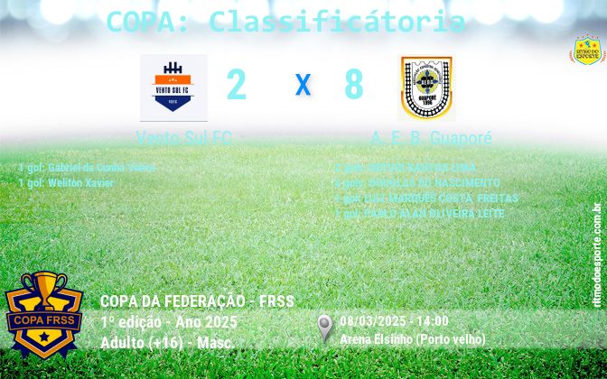 Resultado da partida