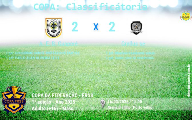 Resultado da partida