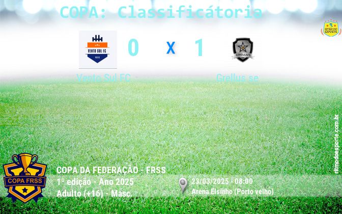 Resultado da partida