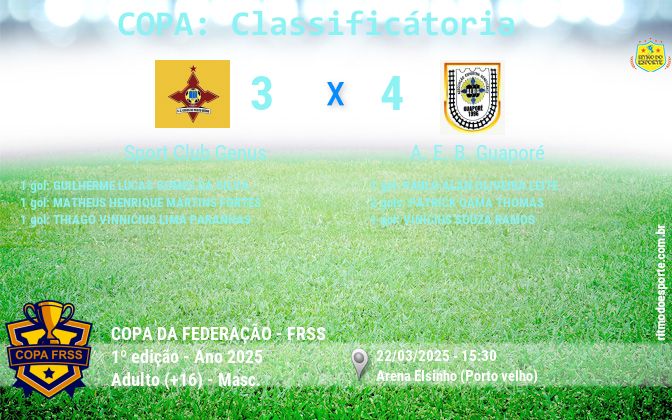 Resultado da partida