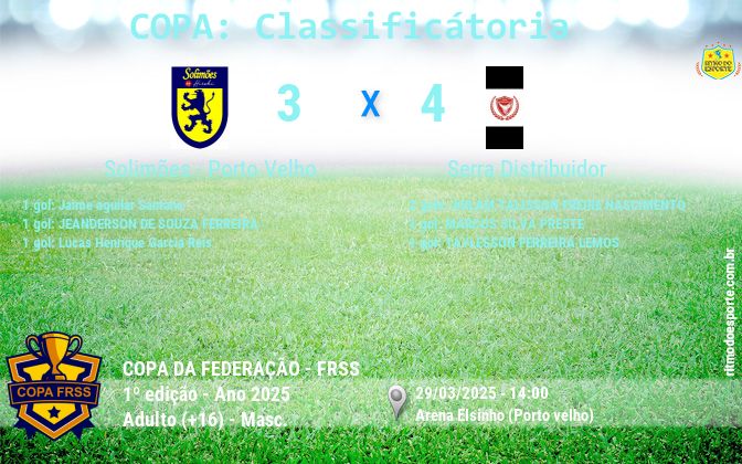 Resultado da partida