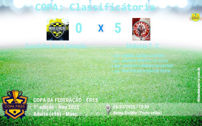 Resultado da partida
