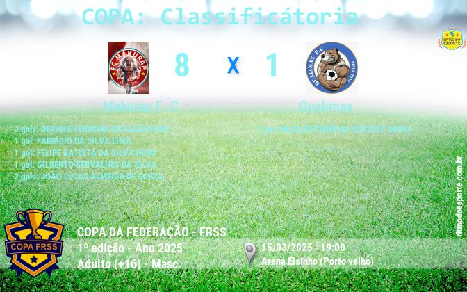 Resultado da partida