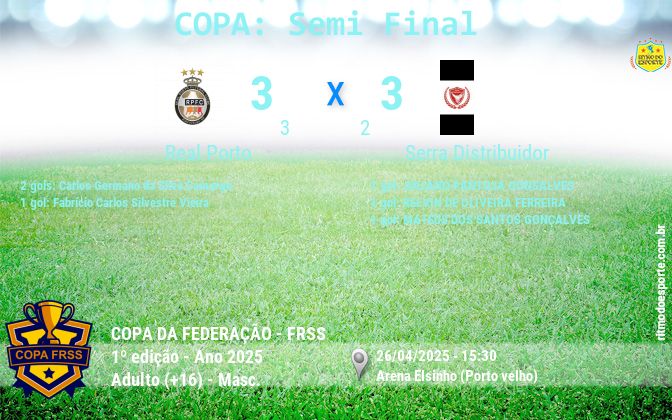 Resultado da partida
