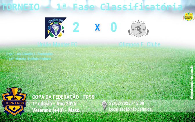 Resultado da partida