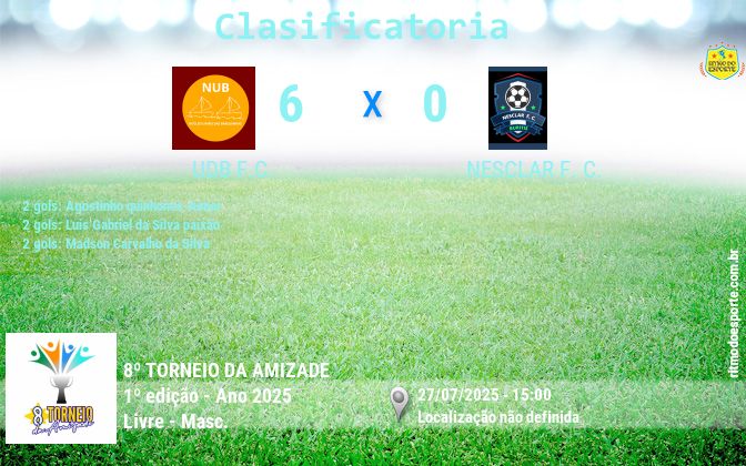 Resultado da partida