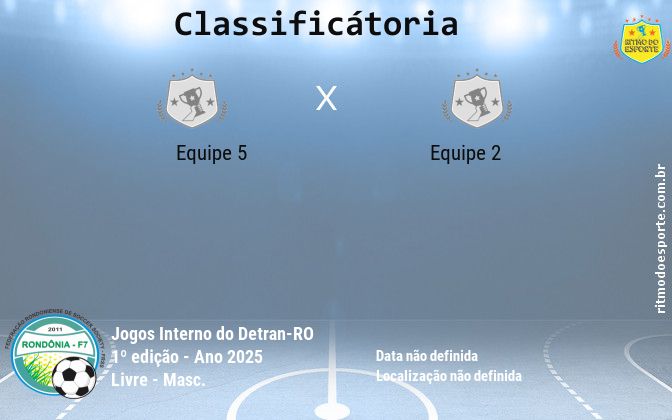Resultado da partida